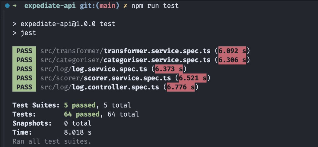 Jest test output screenshot